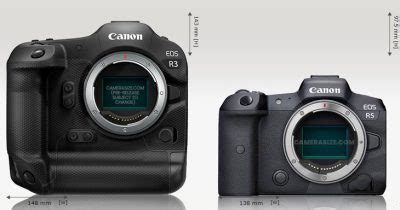 Canon EOS R3 vs EOS R5 的图像结果