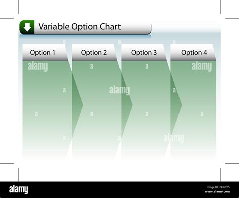 Image result for Basic Options Chart