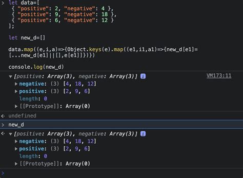 Image result for How to Get JSON API in JavaScript