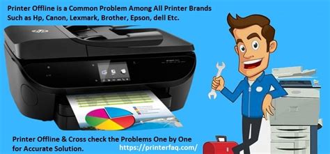 Image result for Printer Offline How to Fix