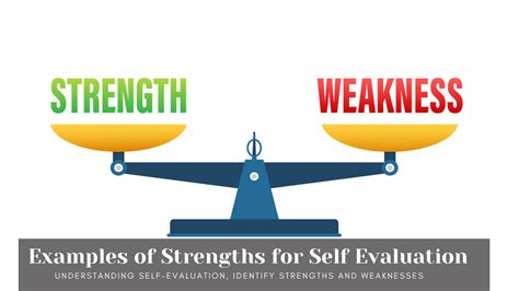 Personal Strengths And Weaknesses 05 Leverage Strengths And