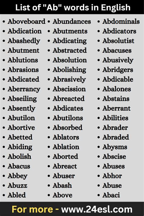List of "Ab" words in English - 24esl.com