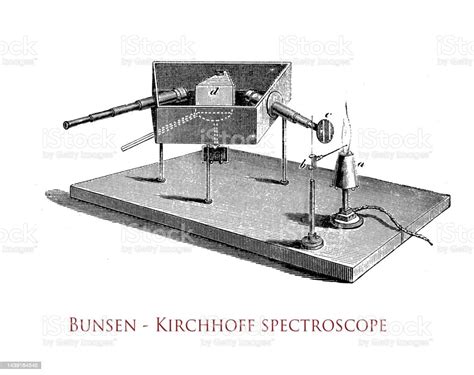 Image result for How Did the First Spectroscope Work