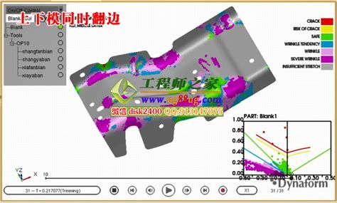 《金属冲压成形仿真及应用-基于DYNAFORM6.0》专著发布兼软件新版本培训活动 - 哔哩哔哩