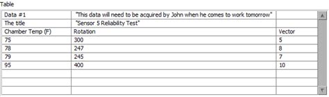 2D Array String 的图像结果