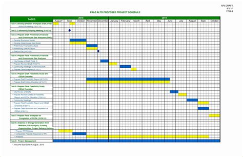 Project Schedule Schedule Excel Microsoft 的图像结果