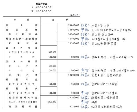 Image result for Matplotlib Color Blind Colors