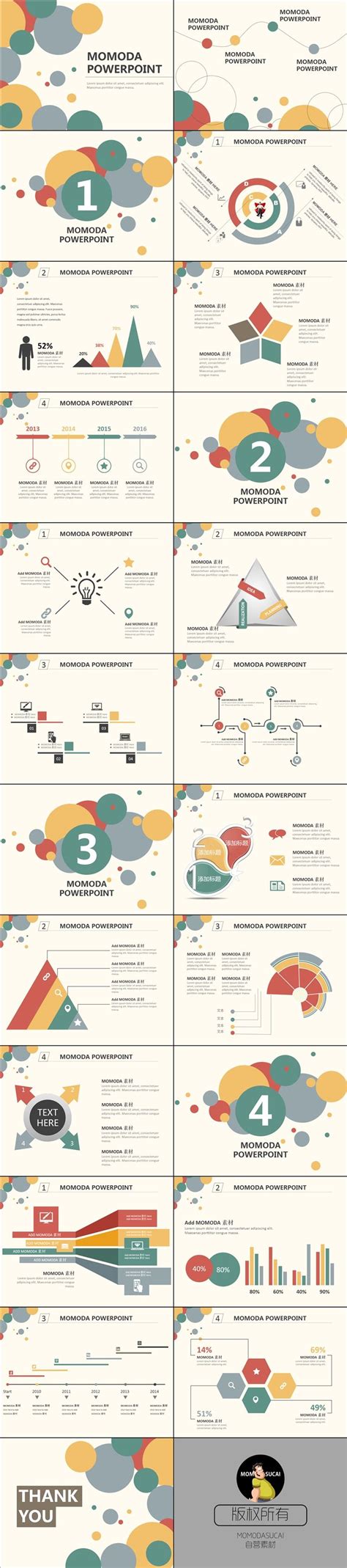 Presentation 的图像结果