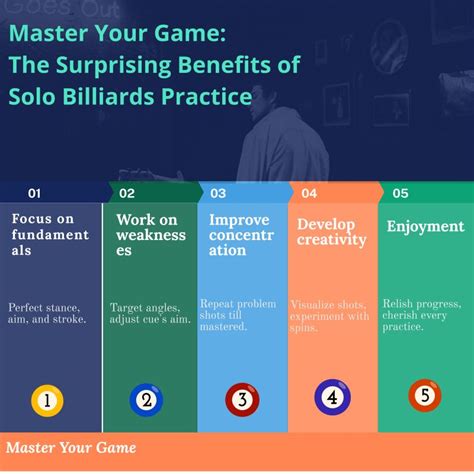 Image result for Subliminal Program for Pool Players