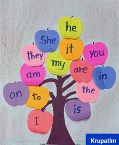 TLM - Teaching, Learning Material useful for Primary Schools Telugu ...