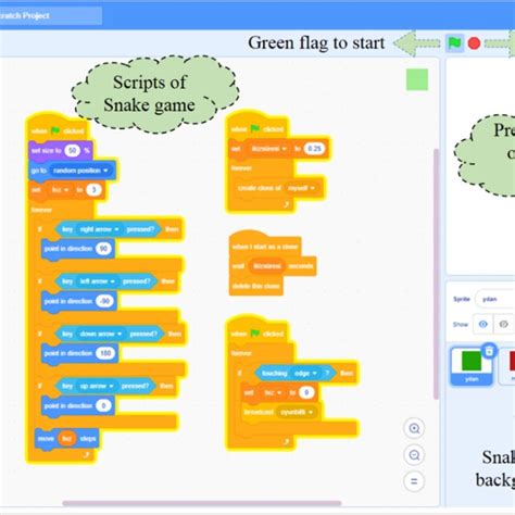 Image result for Scratch Code Tutorials
