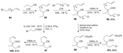 Glycine-Based [3+2] Cycloaddition for the Synthesis of Pyrrolidine ...