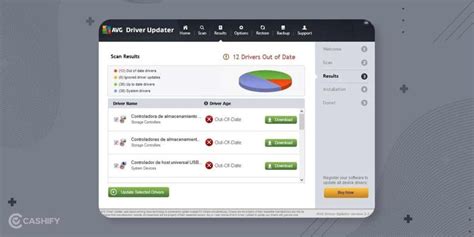 6 Best Free Driver Updater Tools That You Must Know | Cashify Blog