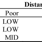 Image result for Dwa Algorithm Python