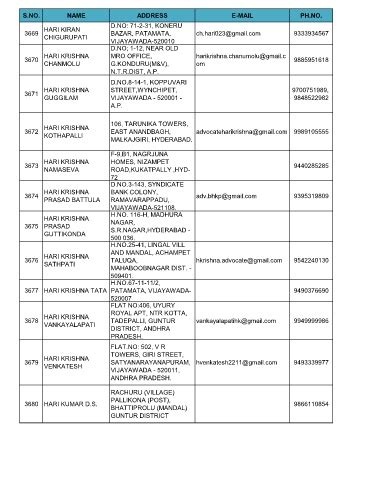 Page 304 - Advocates AssociationTelephone Directory | High Court of ...