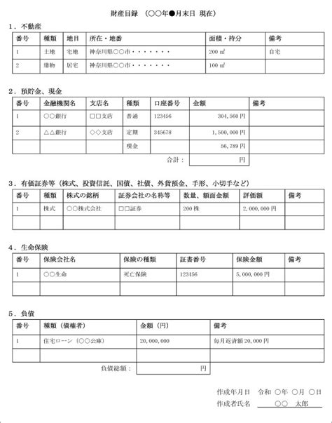 Image result for Example of Machine Code vs Source