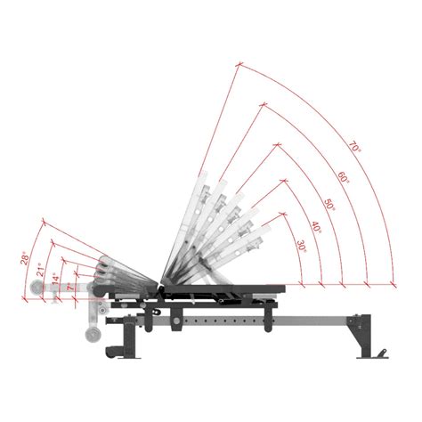 Sliding Machine Gym 的图像结果
