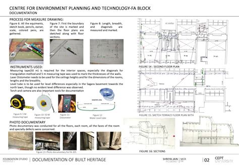 CEPT-FA block | CEPT - Portfolio