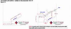 altezza corrimano altezza corrimano da terra terminali antivento per stufe altezza corrimano altezza corrimano da terra terminali antivento per stufe