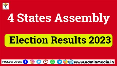 4 state Assembly Election Results 2023 LIVE 4 மாநில தேர்தல் ...