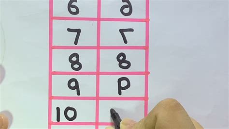 Image result for Mirror Numbers Chart