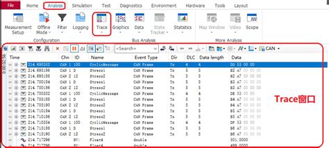 Image result for How to Add System Variables to Canoe Configuration