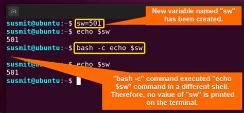 Image result for Command Programming Example
