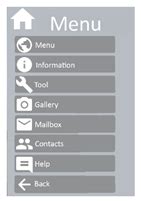 User Interface Pattern for AR in Industrial Applications