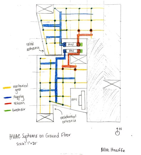 HVAC Diagram on Ground Floor – Mia Hauffe Portfolio