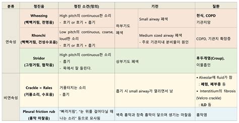Image result for Interest Rate for Loop Code