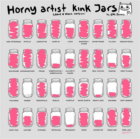 kink jar meme by GrossTrashcan on DeviantArt