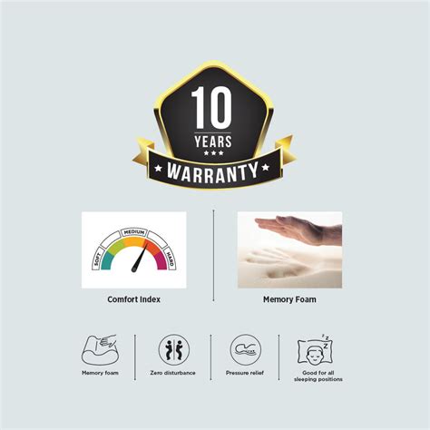 Sunidra - Enchante Mattress