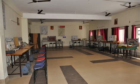 Ambitionit|Institute Of Technology