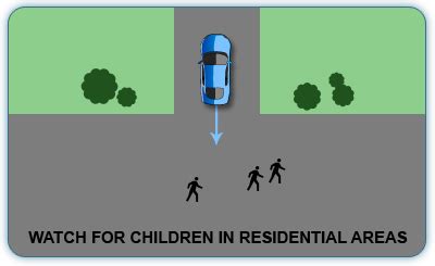 Image result for Van Backing Up