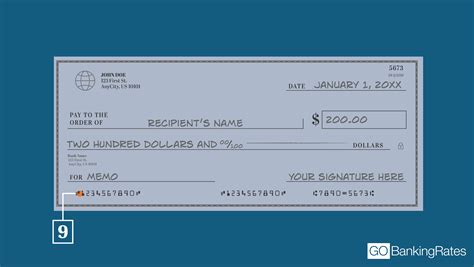 Check Number 的图像结果