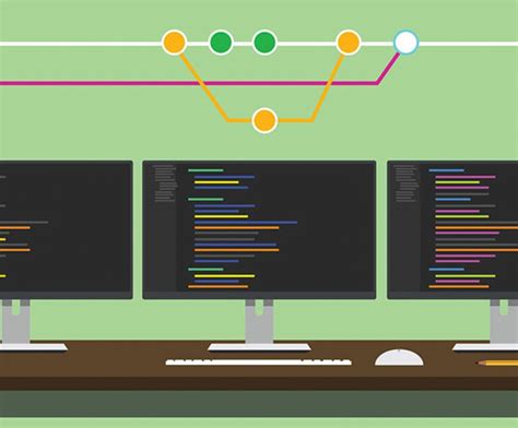 Image result for GitLab Developer