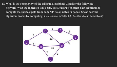 Image result for Time Complexity of Dijkstra Algorithm