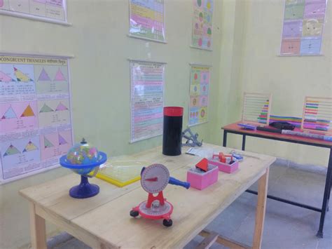 Image result for Maths Lab