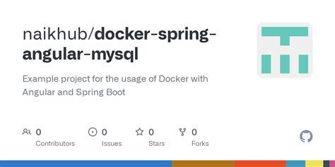 Spring MySQL Angular Project 的图像结果
