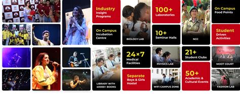 VGU-CET, Apply Now! limited Seats Left