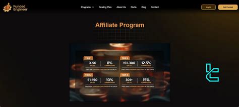 Image result for Funded Engineer Discount Code