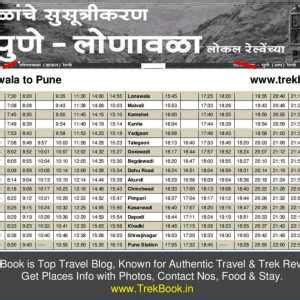 Pune Local Train 的图像结果