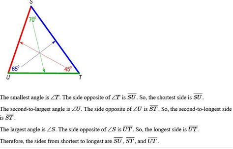 Identify the sequence that lists the sides of STU in order from ...