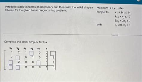 Image result for Simplex Method Maximization Example Problems 2 Slack Variables