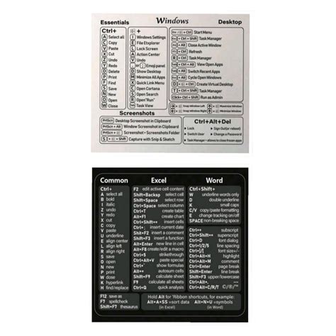 Image result for Keyboard Shortcut Stickers