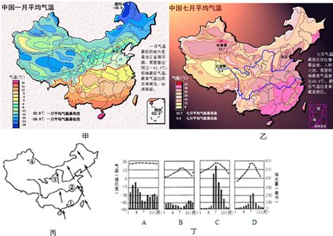 温度计矢量素材EPS免费下载_红动中国