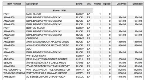 Image result for FortiGate Failover