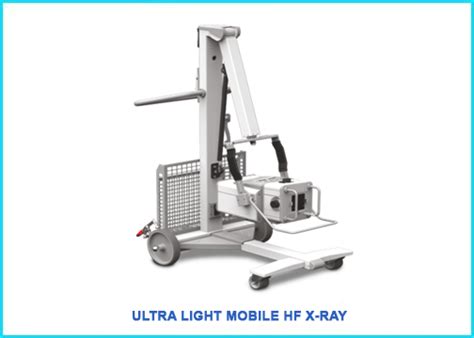 S3 Medical Solutions