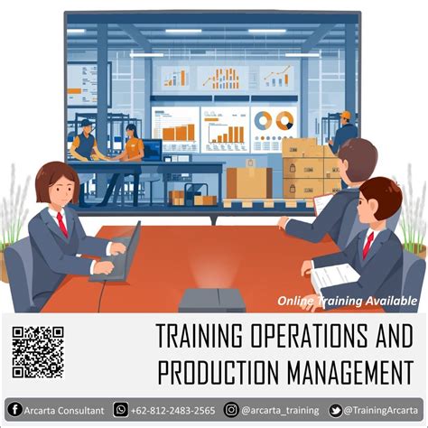 Operations Management Training Program 的图像结果