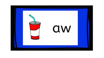 Image result for Digraph AW Giraffe